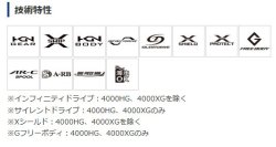 画像4: シマノ　（SHIMANIO）　【30%OFF】　即納！　20　ストラディック　SW　4000XG　5000XG