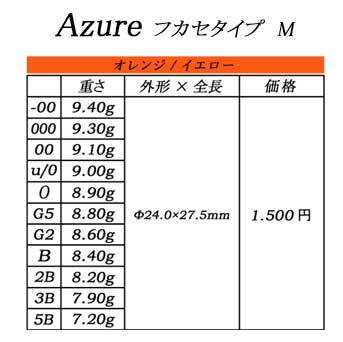 画像: ソルブレ　（Sal-u-Bre'）　【ポスト投函型可】 　アズール　フカセタイプ　Mサイズ