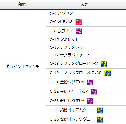 画像: TICT　（ティクト）　【380円・ポスト投函型可】　ギョピン1.7インチ　C-6・C-21・C-22・C-23・C-24・C-25