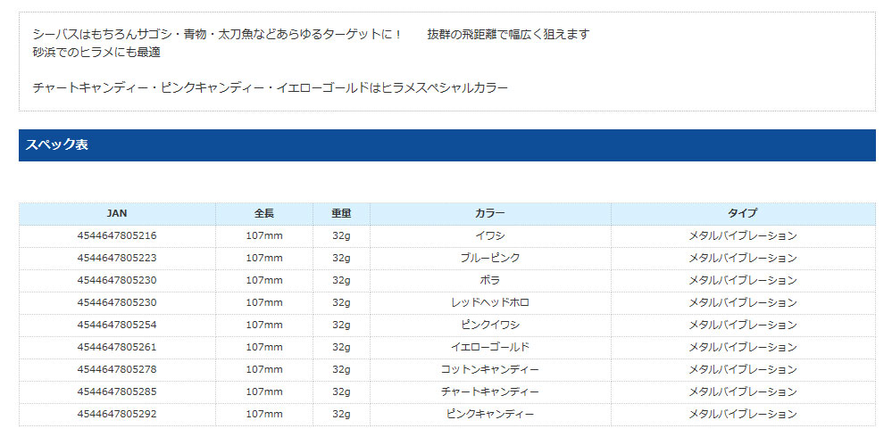 画像: ベイシック ジャパン　（BASIC JAPAN　【ポスト投函型可】　メタルマスターロング　32g
