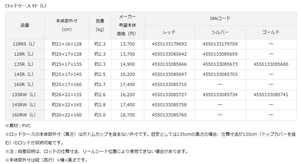 画像: ダイワ　（DAIWA）　【20%OFF・大型商品】　即納！　ロッドケース FF（L）135R（L）　シルバー