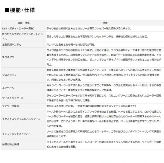 画像: ダイワ　（DAIWA）　【30%OFF】　即納！　17　ウインドサーフ　35　（細糸）