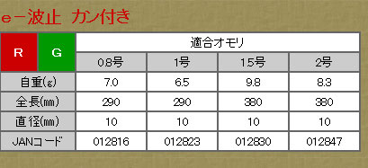 画像: ヒロミ産業　（HIROMI）　【ポスト投函型可】　ｅ-波止　RG（赤緑2灯式）　（カン付）　0.8号
