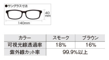 画像: がまかつ　（Gamakatsu）　【20%OFF・レターパック可】　偏光サングラス GM-1746　スモーク