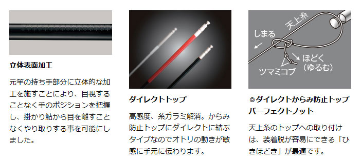 画像3: がまかつ　（Gamakatsu）　【15%OFF】　がま鮎　パワーソニック