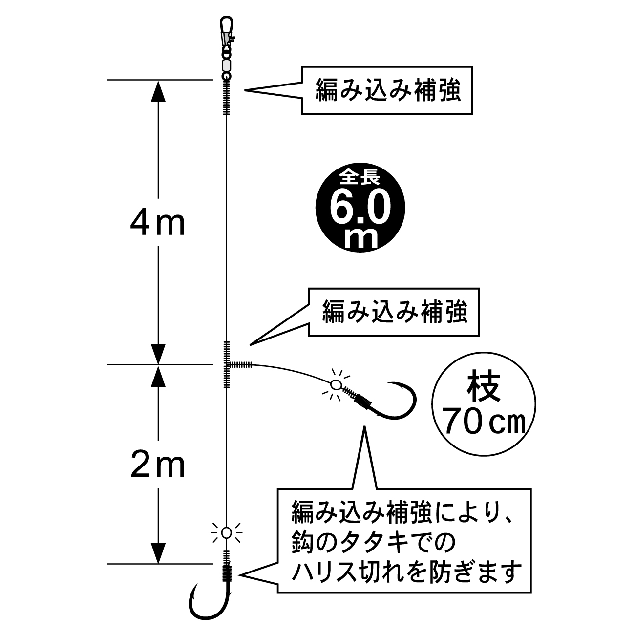 がまかつ （Gamakatsu） 【ポスト投函型可】 真鯛吹き流し仕掛 2本針