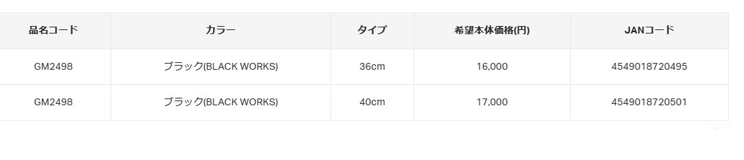 画像: がまかつ　（Gamakatsu）　【20%OFF】　即納！　タックルバッカン(E.V.A) 36cm　ブラック(BLACK WORKS)　GM2498