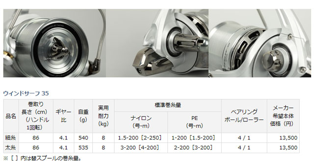 限定5台限り ダイワ Daiwa 50 Off 7 700円 即納 ウインドサーフ35 太糸 アルミ替スプール付き みき釣具店