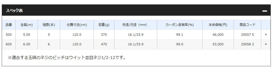 ★お求めやすく価格改定★ 滄さん専用 シマノ ベイシスタマノエ500 - ロッド