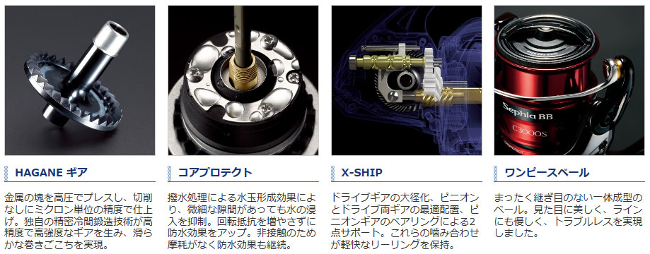 シマノ Shimano 30 Off 即納 18 セフィアbb C3000shg 箱無し 類似タイプ箱に梱包 みき釣具店