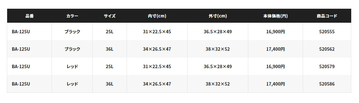 シマノ （SHIMANO） 【20%OFF・大型商品】 即納！ 磯クール XT BA-125U 36L ブラック レッド - みき釣具店