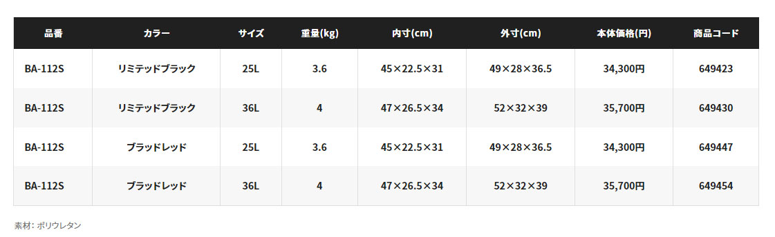 画像: シマノ　（SHIMANO）　【20%OFF・大型商品】　リミテッドプロ　磯クール　BA-112S　36L　ブラック