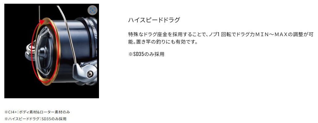 画像3: シマノ　(SHIMANO)　【30%OFF】　即納！　18　サーフリーダー　CI4+　SD　35標準仕様