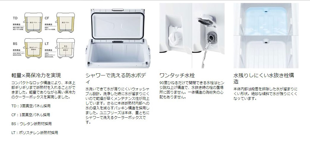 画像: シマノ　（SHIMANO）　【30%OFF・大型商品】　即納！　ユニフリーズ BS 20L　ピュアホワイト　ND-620Y（20L）
