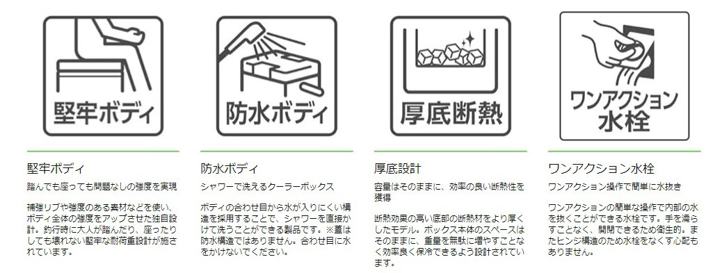画像: シマノ　（SHIMANO）　【30%OFF・大型商品】　即納！　ユニフリーズ BS 20L　ピュアホワイト　ND-620Y（20L）
