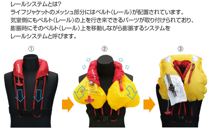 画像: 高階　（TAKASHINA）　【14,300円・即納！】　膨脹式ライフジャケット（水感知機能付き）「レールシステム」　サスペンダーモデル（首掛けタイプ）　BSJ-8320RS　ブラック