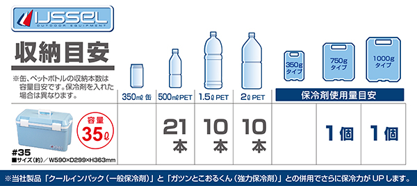 画像: アステージ　（Astage）　【大型商品】　即納！　クーラーボックス　アイセル #35　（アイスブルー）　ピクニックやドライブに便利なサイズ