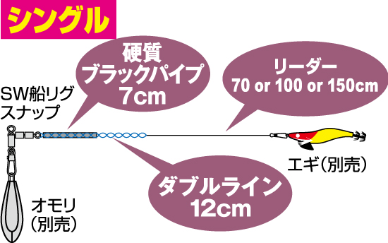 画像2: オーナー　（OWNER）　【20%OFF・ポスト投函型可】　からまんオモリグリーダー　シングル100cm SQ‐63　ダブル100cm SQ-64　