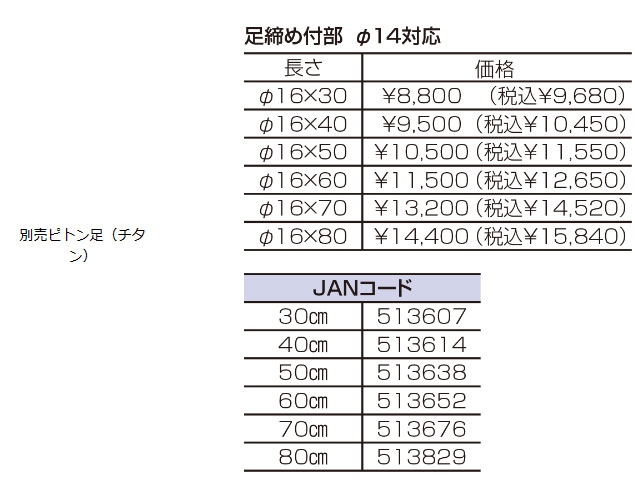 画像: 釣武者　（TSURIMUSHA）　【送料無料】　◎取寄せ◎　アドバン工業　石鯛竿受　HP-131