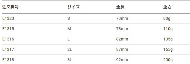 画像: デュエル　（DUEL）　【ポスト投函型可】　HP　タグリ鉛笹型　S　M　L 　LLサイズ　（インチク）