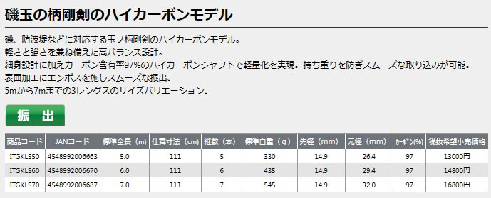 画像: プロックス　（PROX）　【即納！】【大型商品】　磯玉ノ柄　剛剣　リミテッドSE　500（ITGKLS50 )