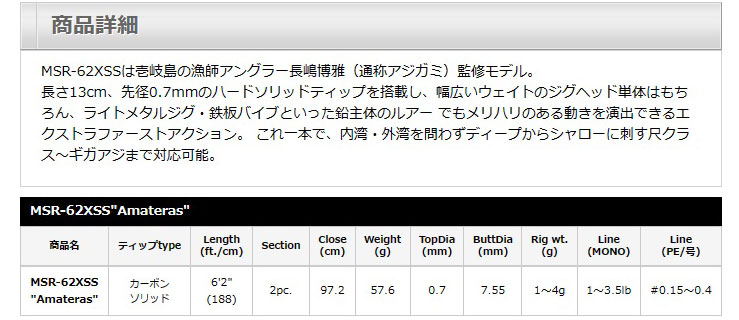 画像: ☆即納！1品限り！　ティクト　（ TICT）　【中型商品・送料無料】　- SRAM MSR -　MSR-62XSS "Amateras"　天照